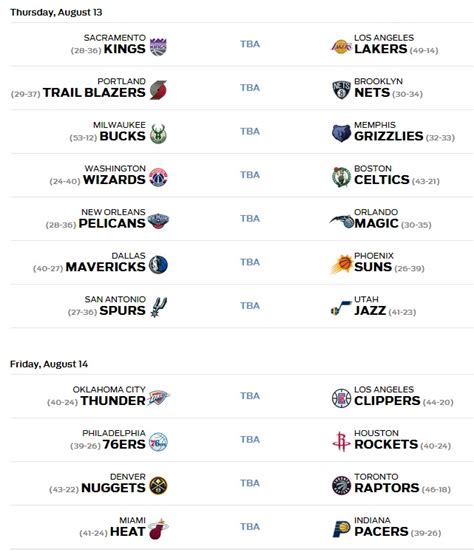 nba dchedule|free printable nba schedule.